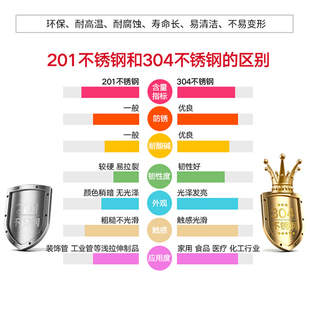 单门不锈钢文件柜铁皮柜子带锁办公室置物柜档案柜凭证柜储物柜子