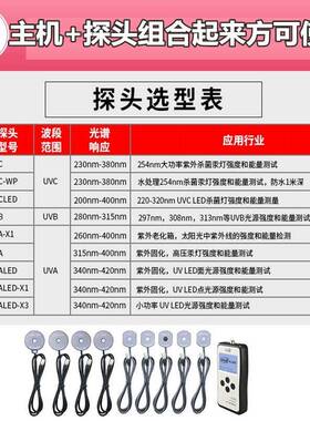 林上紫外辐照计LS125多探头紫外线强度计仪UVABC照度计LS126A