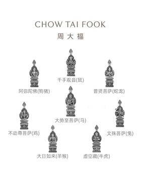 周大福本命年阿弥陀佛925银吊坠