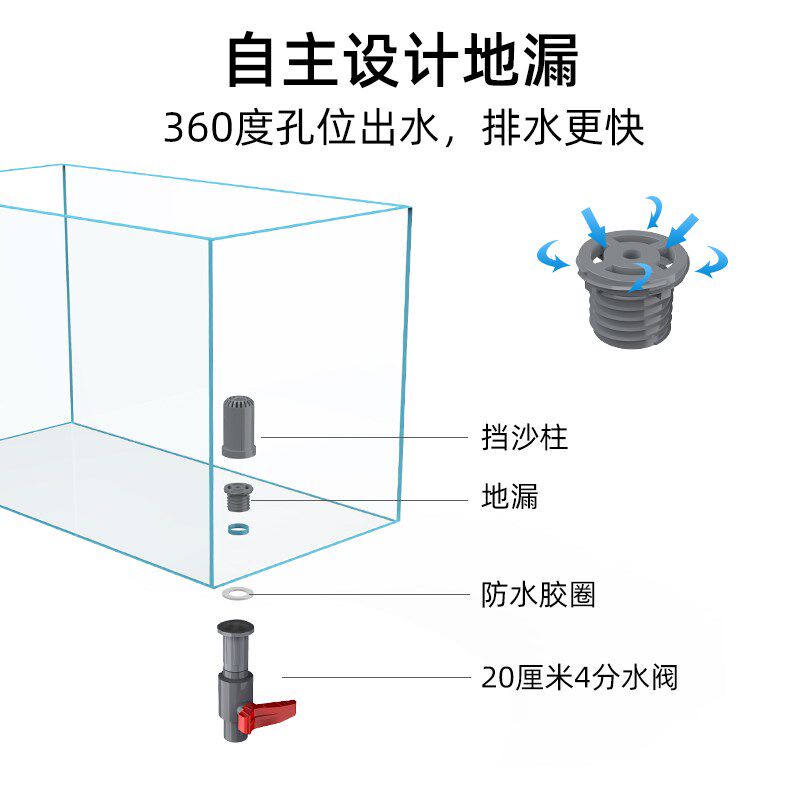 超白鱼缸大型玻璃缸造景水族箱带底排水懒人换水可放底滤钢铁架子