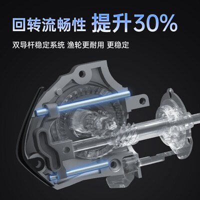 卡斯丁斯巴达3代路亚纺车轮泛用超轻渔线轮N微物翘嘴鲈鱼远投渔轮