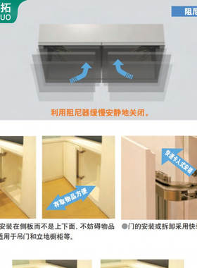 衣柜橱柜巴士平开门铰链平移门缓冲阻尼合页家具五金配件LINX450