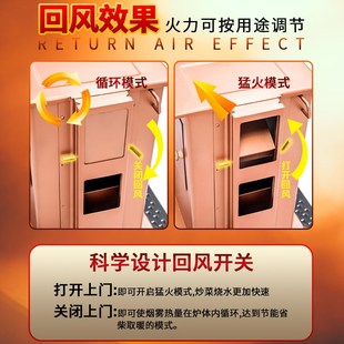 湖北柴火烤火炉吃饭取暖一体桌室内烧柴烧煤炭无烟气化炉取暖炉桌