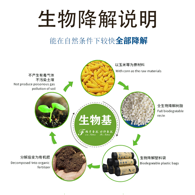 特厚60L全可g降解环保垃圾袋酒店物业超市商用大号60x80工厂可定