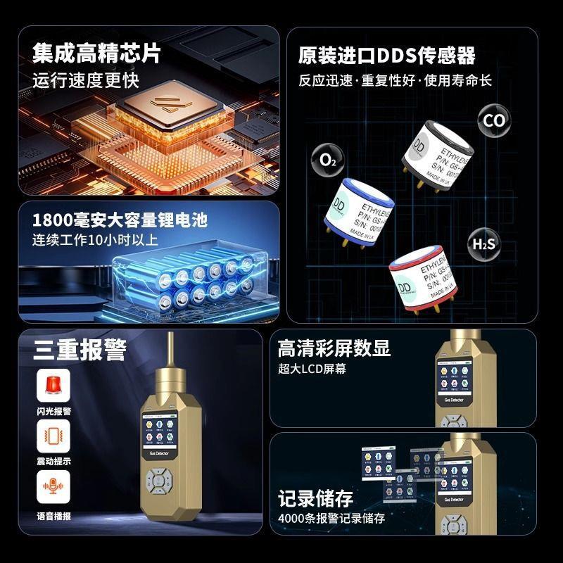 氩气气体检测仪泵吸式金属防爆便携式探测仪高精手持浓度检测报警