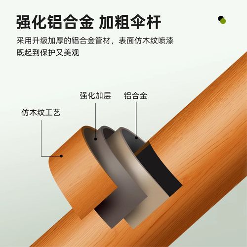 户外遮阳伞庭院伞室外露天台花园遮阳伞别墅阳台泳池大沙滩中柱伞