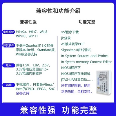 小梅哥USB Blaster II 新一代高速Altera FPGA下载器仿真器调试器