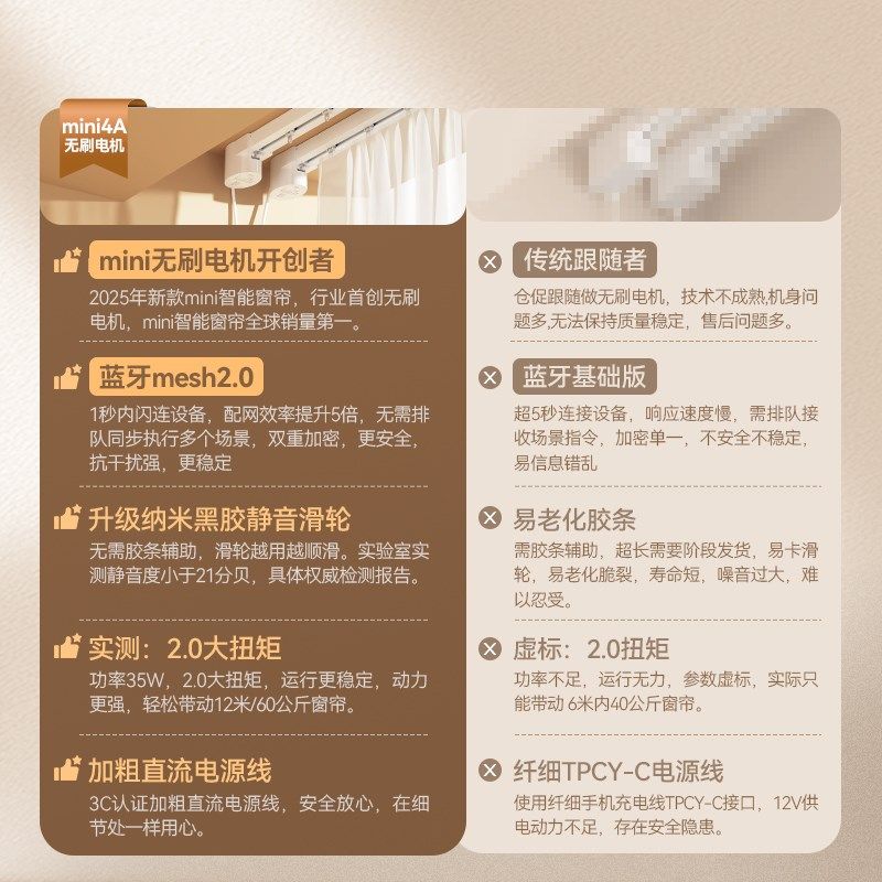 科创者mini4A电动窗帘轨道智能全自动电机L型U型弯已接入米家APP