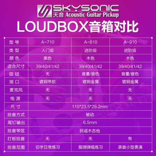 天音拾音器A710打板民谣木吉他拾音器A810免开孔无线音孔拾音器