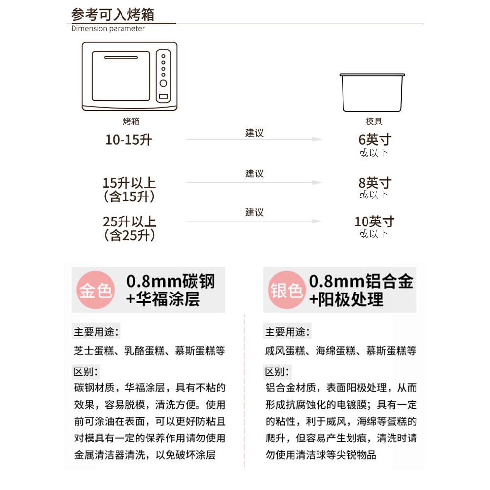 家庭烘焙工具小烤箱套装做蛋糕用具材料制作家用厨房全套模具10l