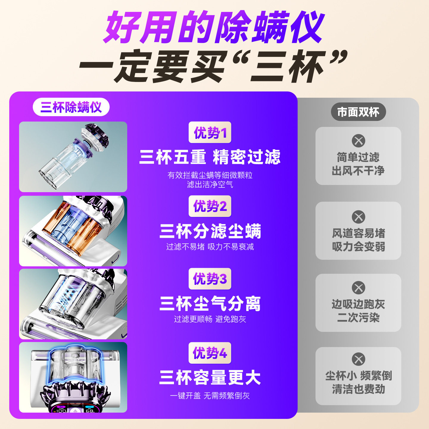 除螨仪床上家用吸尘器65℃热风烘干三杯尘螨分离宠物吸毛发除螨仪