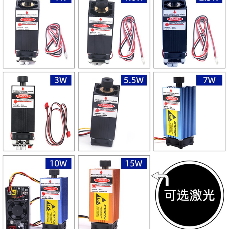 CNC3018Pro/Mo/MAX小型DIY微型桌面雕刻机激光数控图片木工雕刻