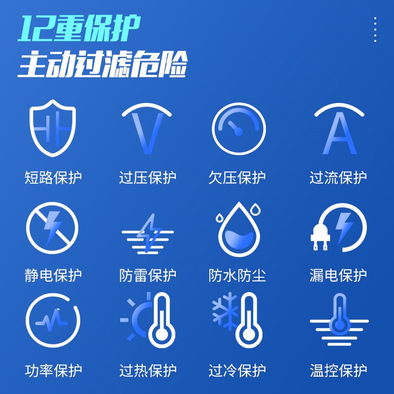 领臻吉利帝豪500ev450L67新能源汽车充电桩通用7kw/32A充电枪