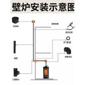 壁炉真火家用取暖100平方立式 取暖壁炉吹风散热室内燃柴火取暖炉