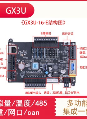 国产领控PLC工控板 GT/GX3U-14 20 24 32 48 64 80兼容FX3U控制器