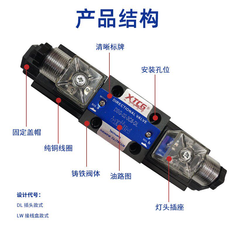 液压电磁换向阀DSG-02-3C2/3C60/2B2/3C4/3C3/2B3B液压电磁阀