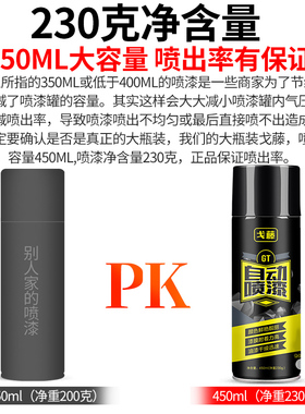 12瓶装 黑色自动喷漆灰色哑光黑灰舰浅灰汽车自行W车改色手喷漆