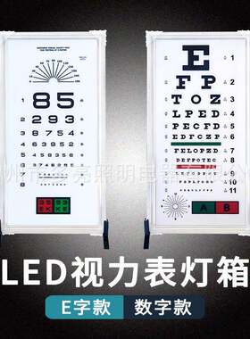 对数视力表挂图标准家用儿童成人E字图数字图测眼睛近视测试表