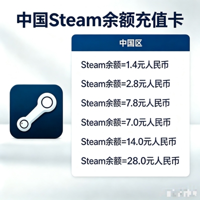 自动秒发】中国区steam充值卡国区余额钱包兑换码 PUBG绝地求生