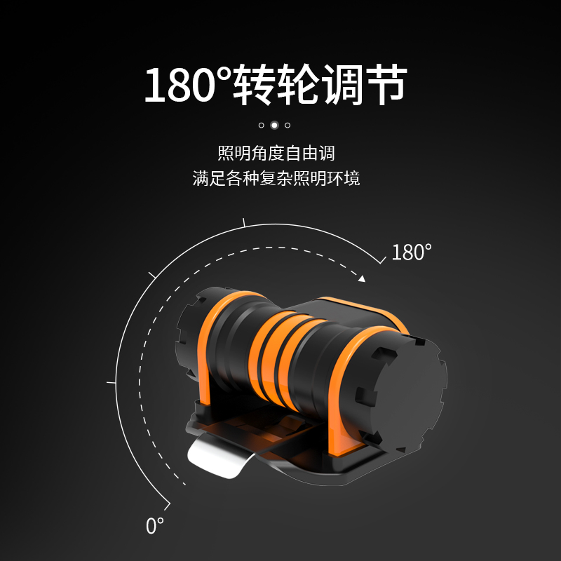 迅安电焊面罩便携式LED照明灯多种调光模式强光超亮电筒头灯