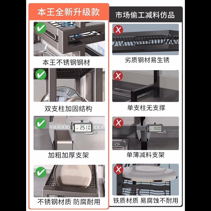 不锈钢多功能厨房水槽置物架碟盘筷收纳洗碗水池上放碗沥水碗架子