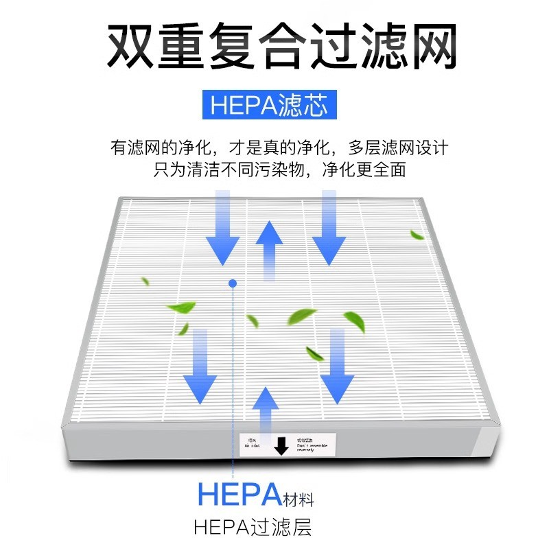 徽曦适配远大新风机肺保II滤芯过滤网FE1/2/5 FD2 FE6 PRO FF100