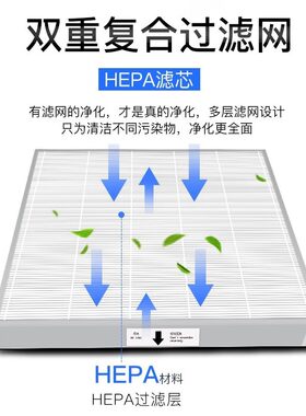 徽曦适配远大新风机肺保II滤芯过滤网FE1/2/5 FD2 FE6 PRO FF100