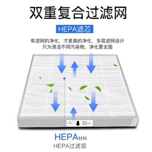 博轩适配远大新风机肺保II滤芯过滤网FE1/2/5 FD2 FE6 PRO FF100