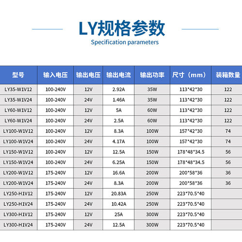 室内长条LED驱动电源12v24v宽压变压器恒压橱柜灯箱开关电源厂家