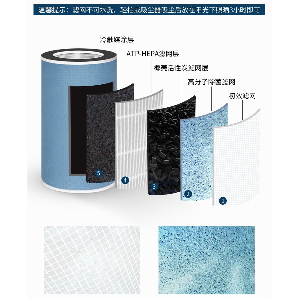 艾吉森空气净化器KJ450F-T01F T01A过滤网滤芯升级版源头厂家