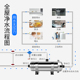 不锈钢前置过滤器全屋中央超滤机卡箍净水器 滤芯可反复清洗