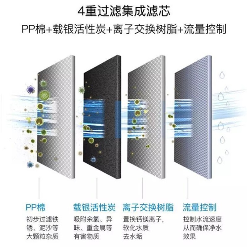 净水壶滤芯6只装夏蒙352壶米卡罗H原装西么子滤水壶通用过滤芯