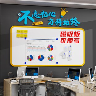 业绩公示栏展示板磁吸公告宣传栏墙贴公司办公室文化墙kt板亚克力