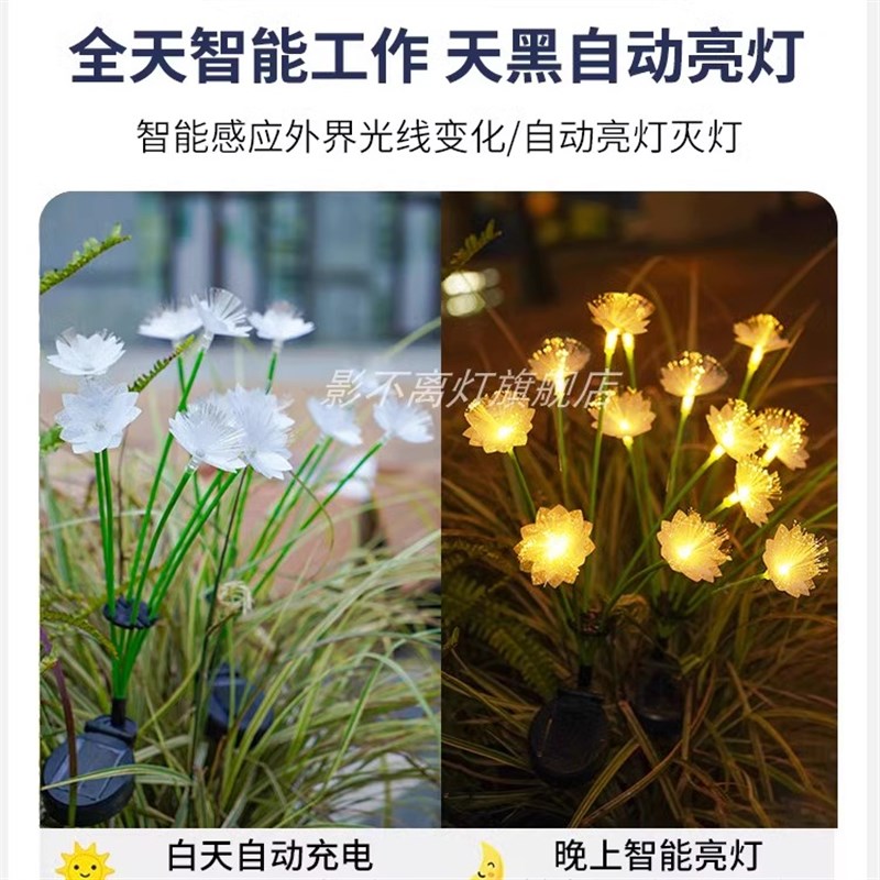 太阳能草坪灯庭院造景布置t氛围灯户外防水家用花园装饰光纤地插