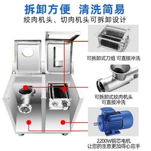大型绞肉机商用大功率打肉机自动切肉两用多功能电动绞切罐一体机