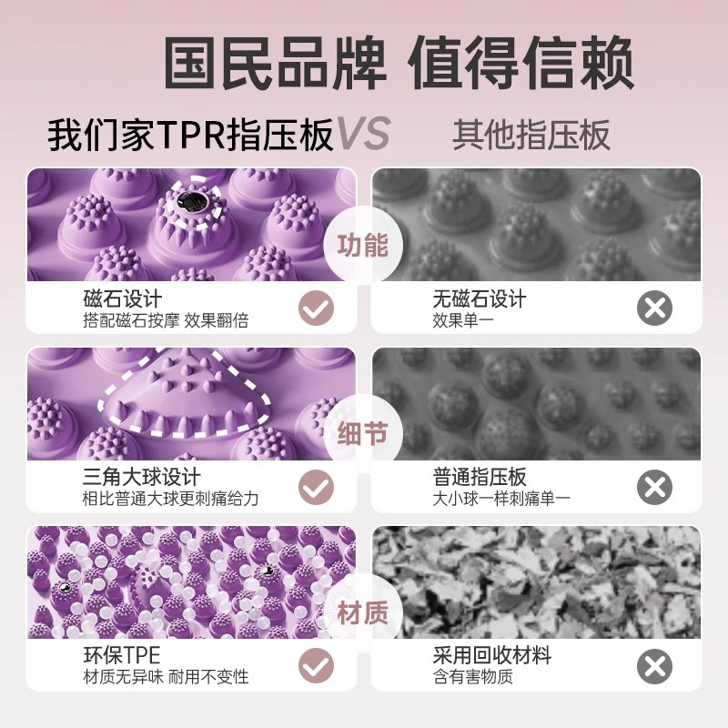 超慢跑指压板足底按摩脚垫通经络室内原地脚低踩脚专用中医趾压板