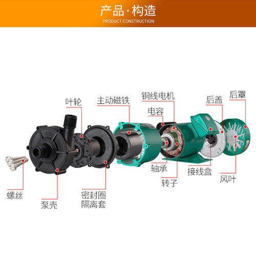 磁力驱动循环泵M0泵10PRM耐腐蚀泵耐酸碱泵化工-微型磁力泵转子泵