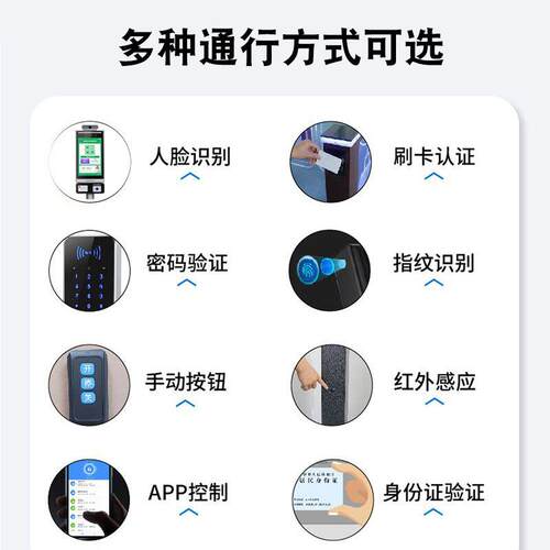 高档小区酒店专用AB防尾随门海765关门双闸机人行通脸闸道人识别