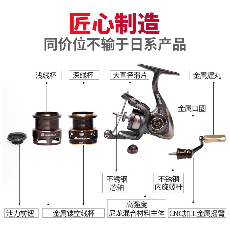 品钓 小鹰纺车轮双线杯配置微物1000型2000/3000型远投路亚轮渔轮