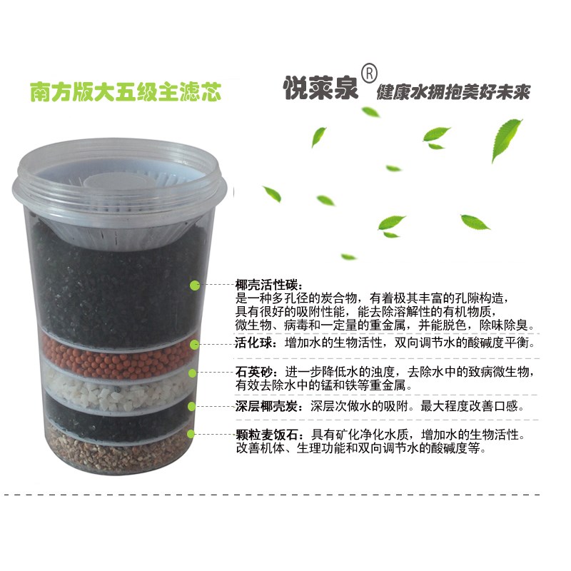 悦莱泉矿泉壶21升净水壶专用南方版大五级主滤芯大口径五级主滤芯