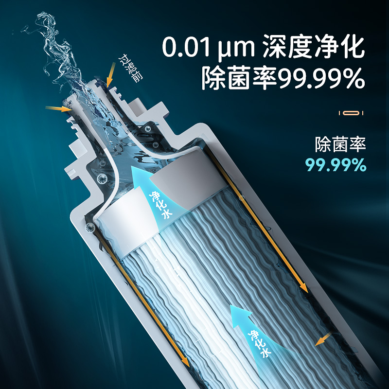 立升超滤净水器家用厨房自来水过滤器超滤机直饮活性炭超滤膜滤芯