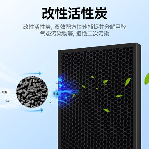 万创适配IAM空气净化器KJ580F-T6/800F-M6/700F/850F-T1净化滤网