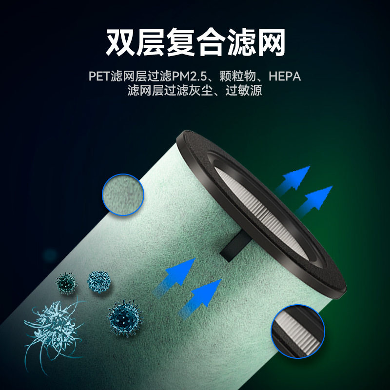 万创适配浩泽OZNER立式空气净化器过滤网KJ450G-U1-LX滤芯U2/U3