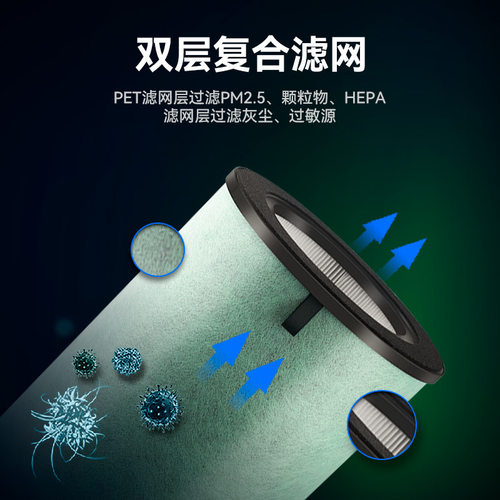 万创适配浩泽OZNER立式空气净化器过滤网KJ450G-U1-LX滤芯U2/U3