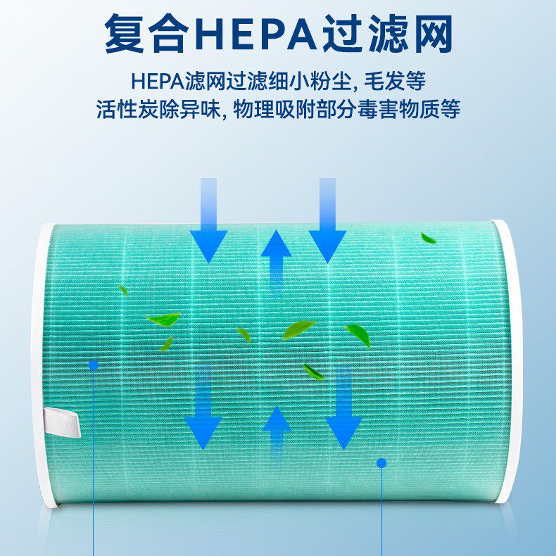 万创适配小米米家空气净化器4pro滤芯AC-M15-SC滤网净化机除尘霾