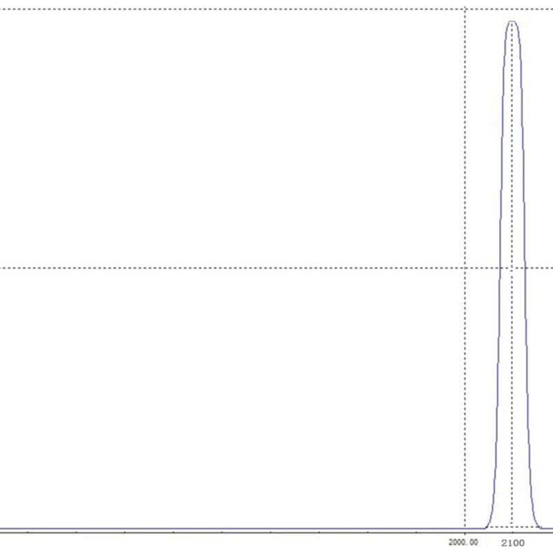 红外滤光片b1200nm\1350nm\1780nm\1810nm\1940nm\2100nm