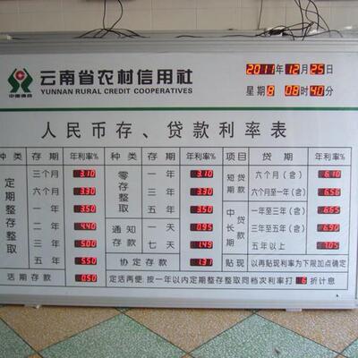 外贸电子利率牌 外汇进出电子牌价 遥控更改 电子利率牌厂家