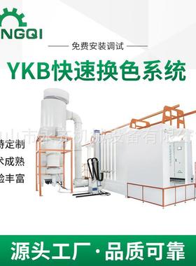 大旋风喷粉房-YKB快速换色系统快速换色塑料喷粉房全自动涂装设备