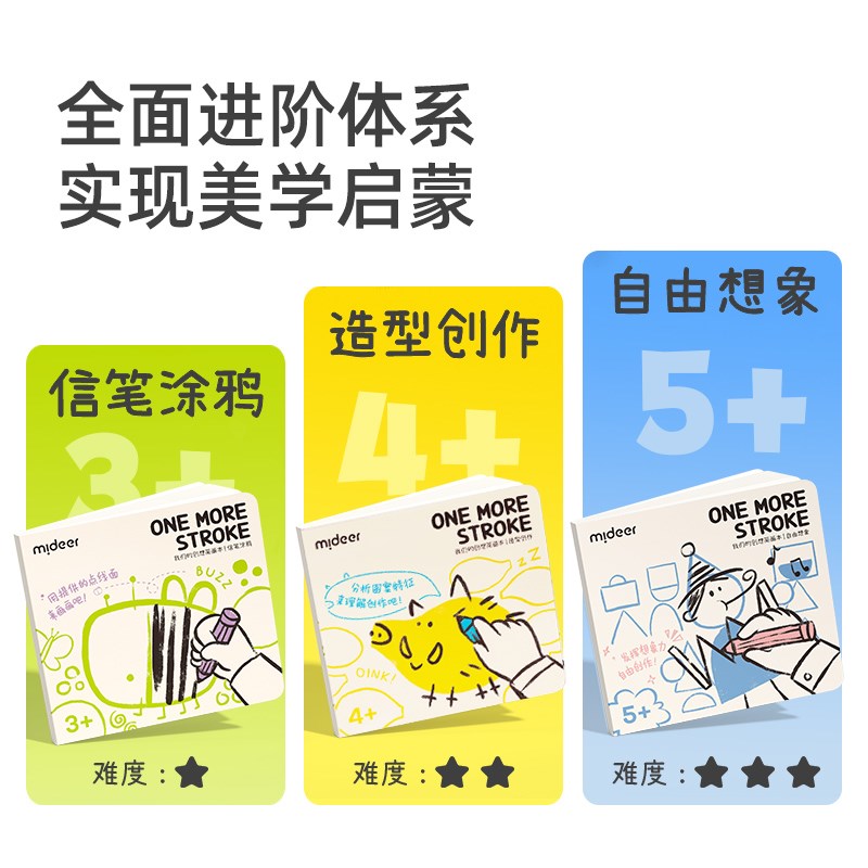 mideer弥鹿简笔画涂色绘本画画本儿童幼儿填色水彩蜡笔临摹涂色书