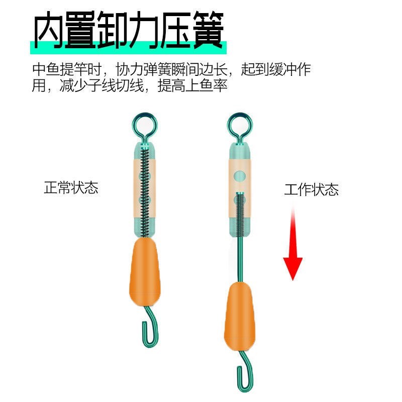 线组套装成品绑好带盒方便钓鱼主线鱼线组隐形斑点线超强拉力台钓
